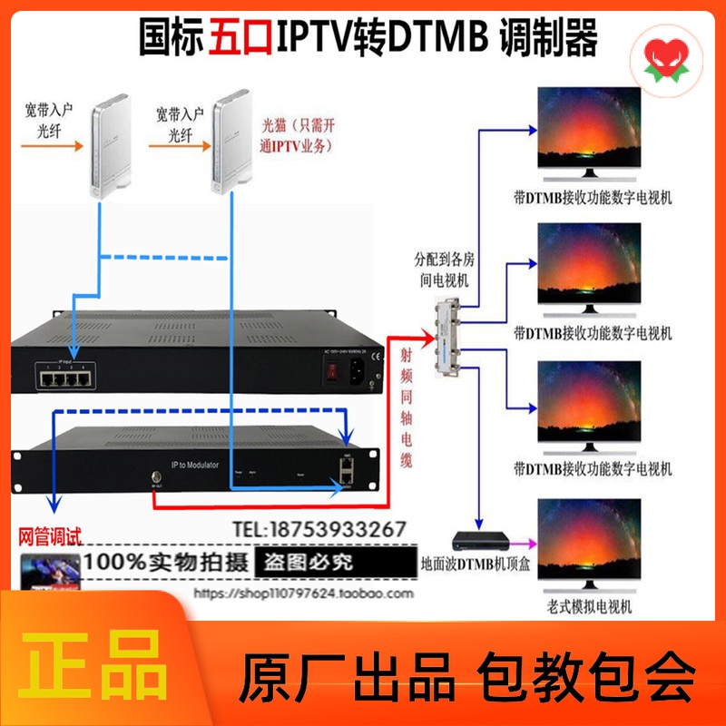 IPTVからDTMBデジタル変調器5ネットワークポート5チャンネルホテルIPTVデジタルテレビシステム5チャンネル