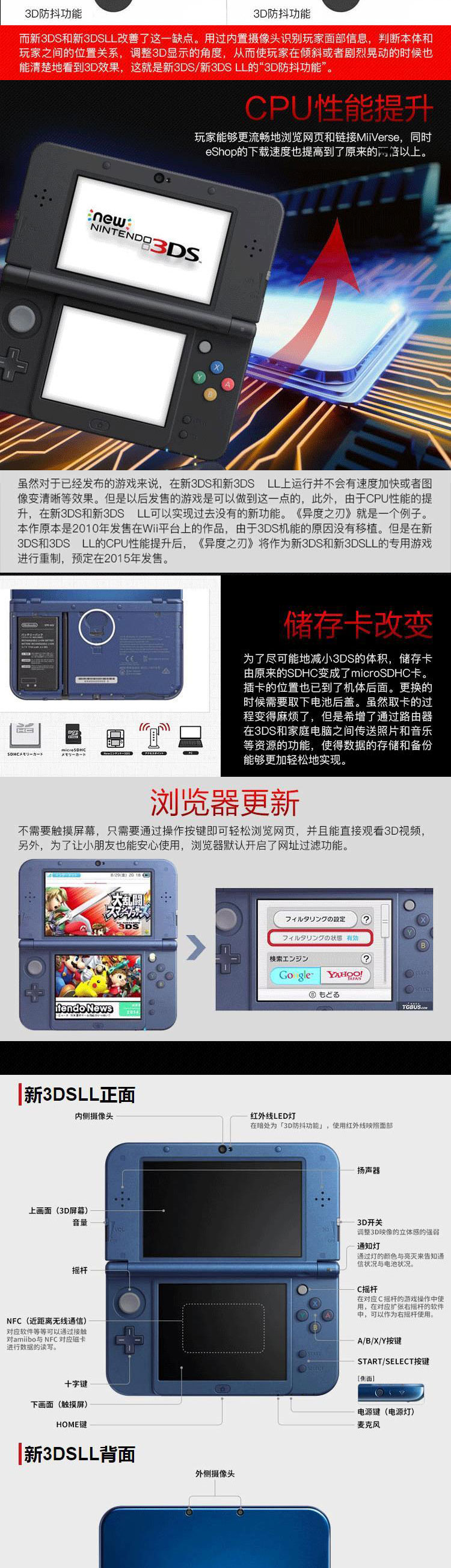 Gốc 3DS 3DSLL NEW3DS NEW3DSLL có thể bị hỏng Trung Quốc New junior game console cầm tay may choi game sup