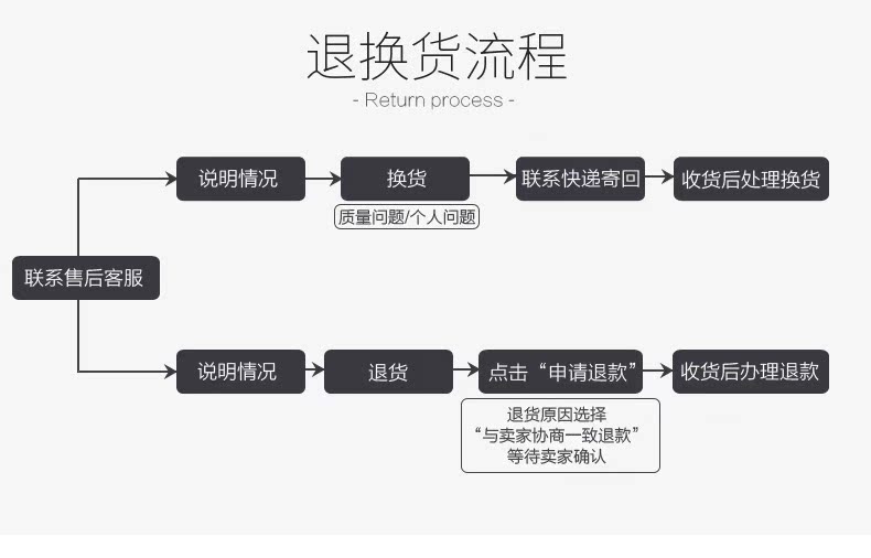 Hộ gia đình an toàn hộp nhỏ 60 dấu vân tay tủ đầu giường 45cm mật khẩu cao chống trộm vô hình an toàn hộp ký gửi tất cả thép văn phòng