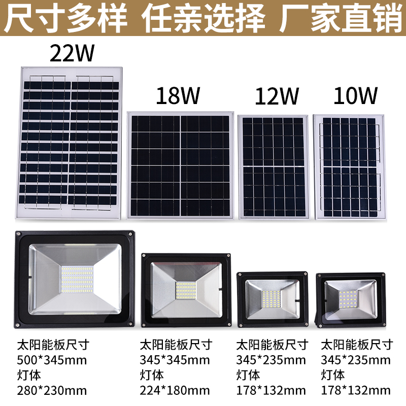 ů��̫���ܵ�ledͶ���PY003