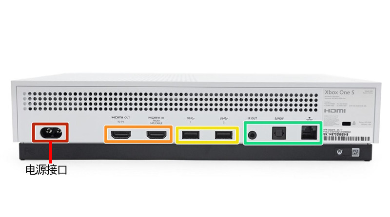 Microsoft Microsoft Xbox One Slim Original Ac Power Cord New S