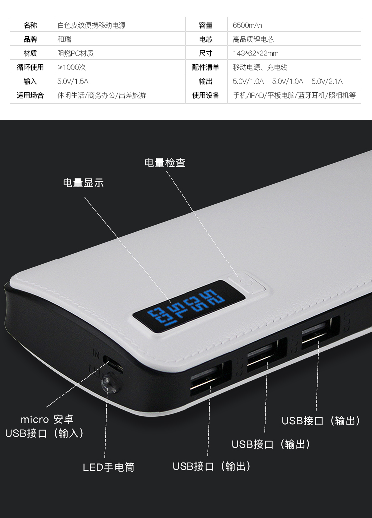 Màn hình 3U dung lượng lớn hiển thị cung cấp năng lượng di động với đèn LED di động thông minh Android điện thoại di động phổ cập sạc nhanh