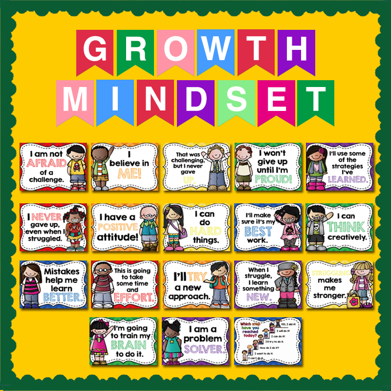 English Growth Mindset Concept mode Mentality development Growth Mindset Poster Classroom decoration A4 plastic seal
