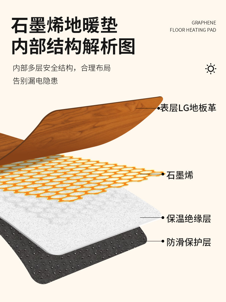 Caoao Korean Carbon Crystal Floor Heating Pad Electric Heating Carpet Living Room Floor Heating Mat Mobile Heating Floor Heating Pad for Home Use