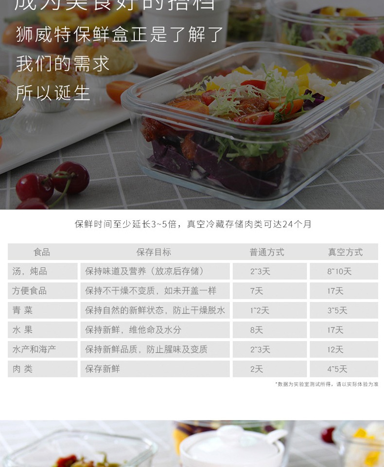 Lion Witt Hộp bảo quản Sinh viên với cơm Hộp cơm trưa Hộp cơm trưa Hộp cơm trưa Hộp cơm lò vi sóng Công nhân văn phòng đặc biệt - Hộp cơm điện sưởi ấm hộp com giữ nhiệt lock&lock tiki