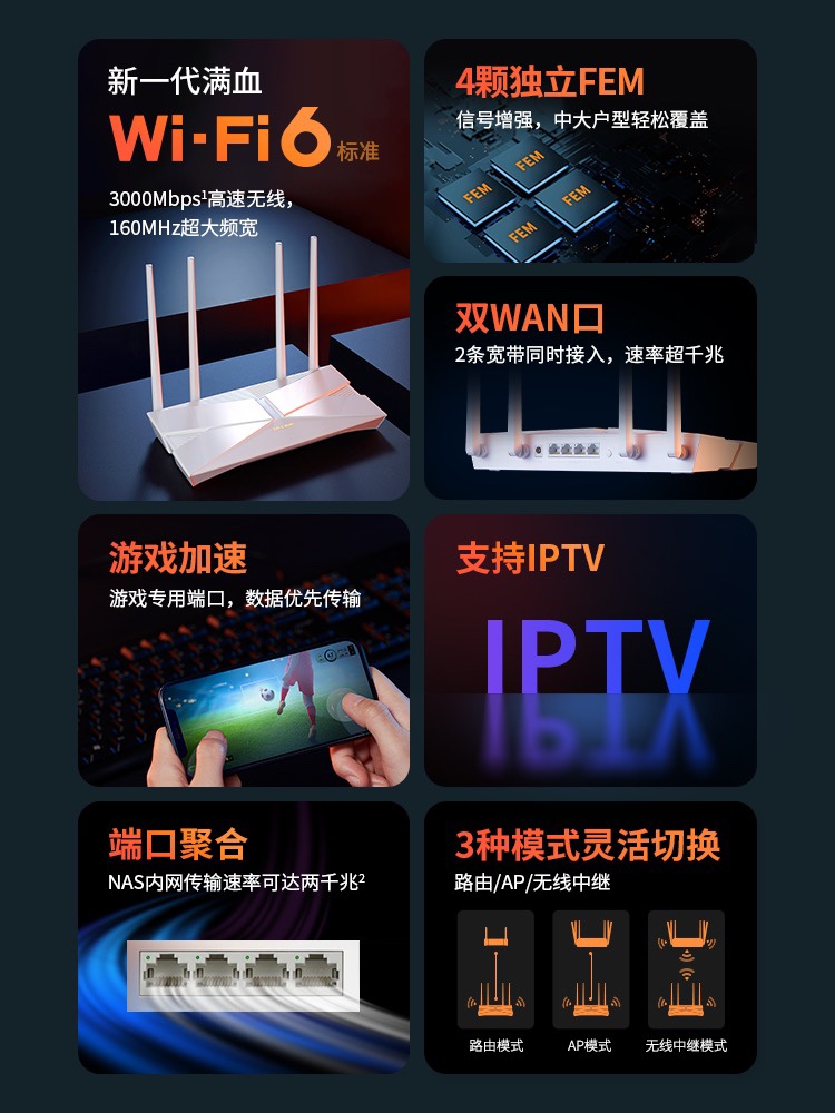 TP-LINK AX3000wifi 6 wireless router Gigabit household high speed XDR3010 full house covered