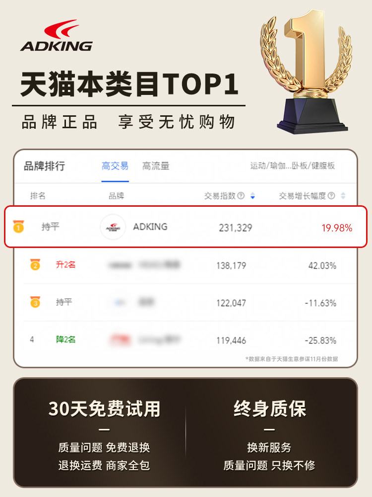 Dumbbell Bench Sit-Up Assist Device Fitness Equipment for Home Use Men's Multifunctional Exercise Bird Press Bench