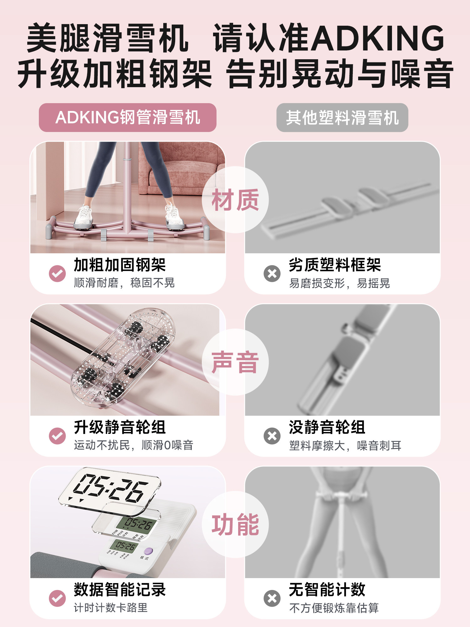 Ski Machine Slimming Leg Device for Women, Postpartum Pelvic Floor Muscle Trainer, Home Fitness Leg Clamp, Leg Muscle Training, Beautiful Leg Machine