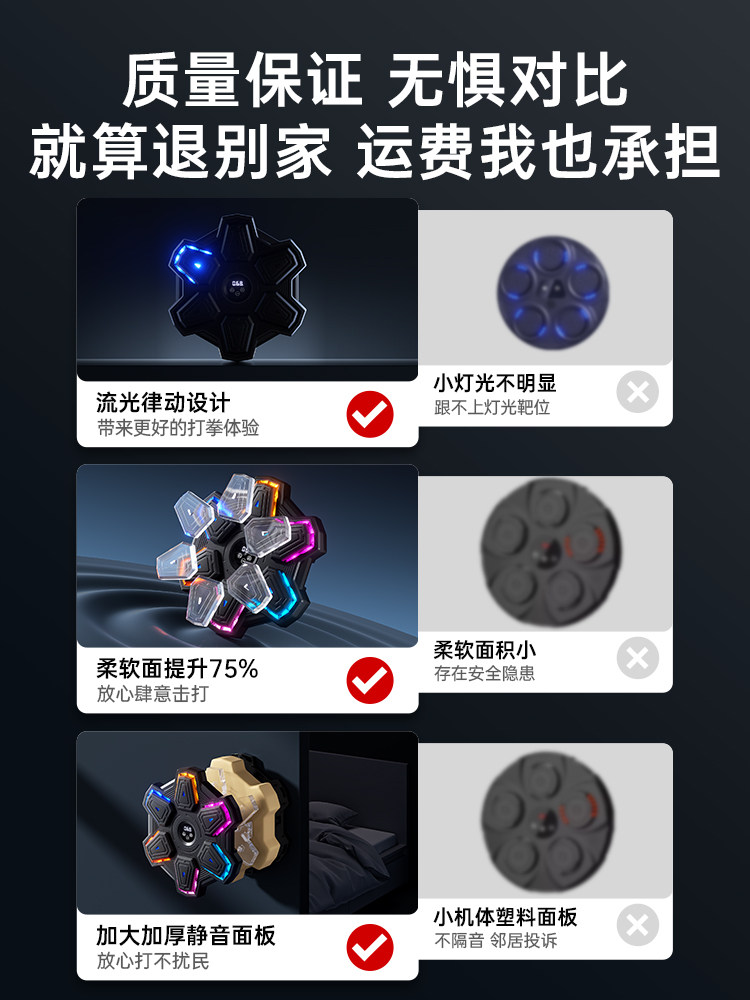 Smart Music Boxing Machine for Adults and Children, Home Fitness Music Wall Target for Boxing Practice, Martial Arts Training Equipment