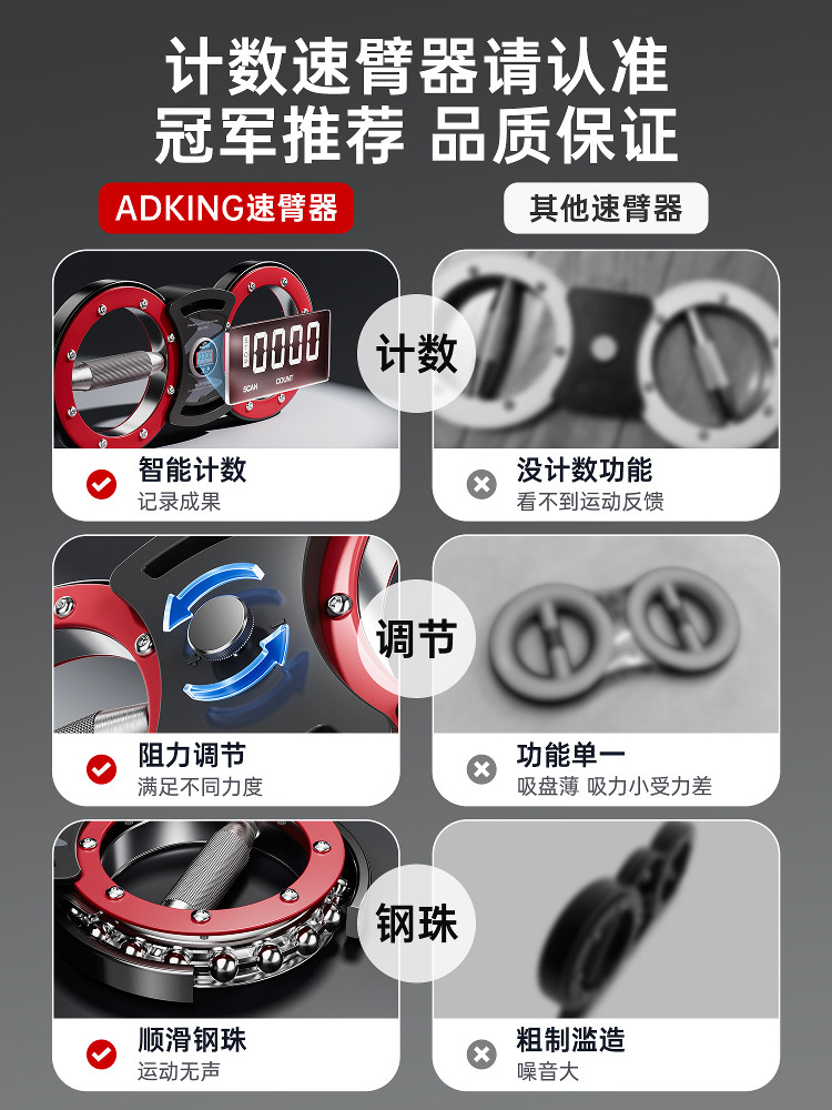 Adjustable Resistance Boxing Speed Arm Device, New Arm Strength Device for Men, Home Chest Muscle Training Arm Muscle Fitness Equipment