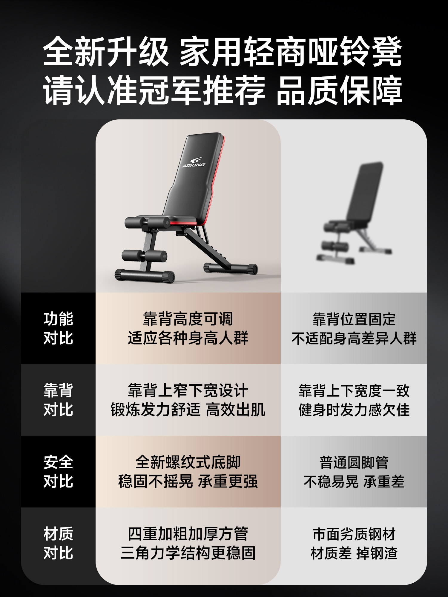 Dumbbell Bench for Home Use, Sit-Up Assist Device, Fitness Equipment, Men's Barbell Bench Press, Folding Multi-Functional Bench