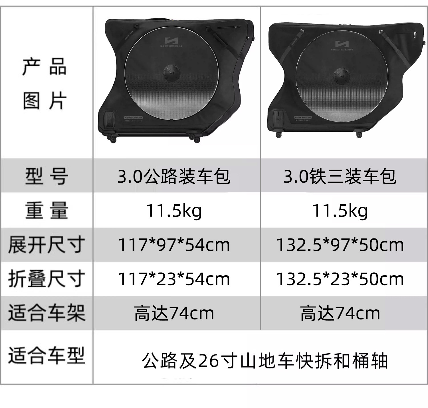 велосипедная сумка scicon铁人三项公路车登山自行车tt赛事铁三装车包高铁飞机托运包 ThinkRider