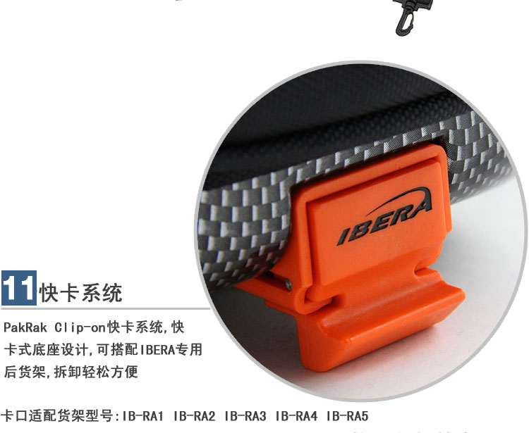 Sacoche pour vélo IBERA - Ref 2217304 Image 34