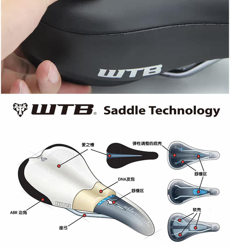 Selle de vélo Mountain Bike - Ref 2347904 Image 33