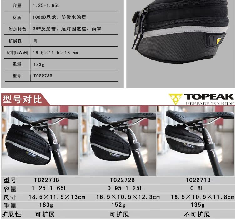 Sacoche pour vélo TOPEAK - Ref 2213749 Image 21