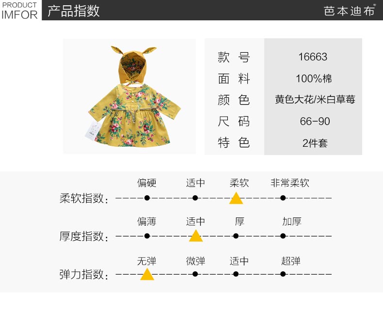 Robe enfant - Ref 2047728 Image 11