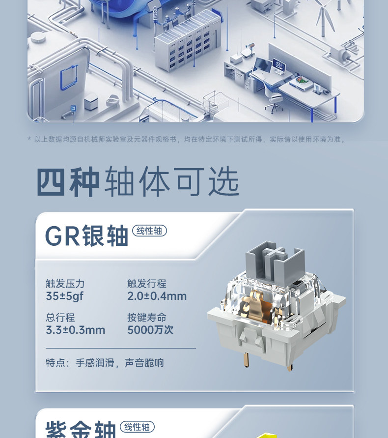 Machenike/机械师KG98客制化三模键盘Gask无线蓝牙热插拔游戏电竞插图8
