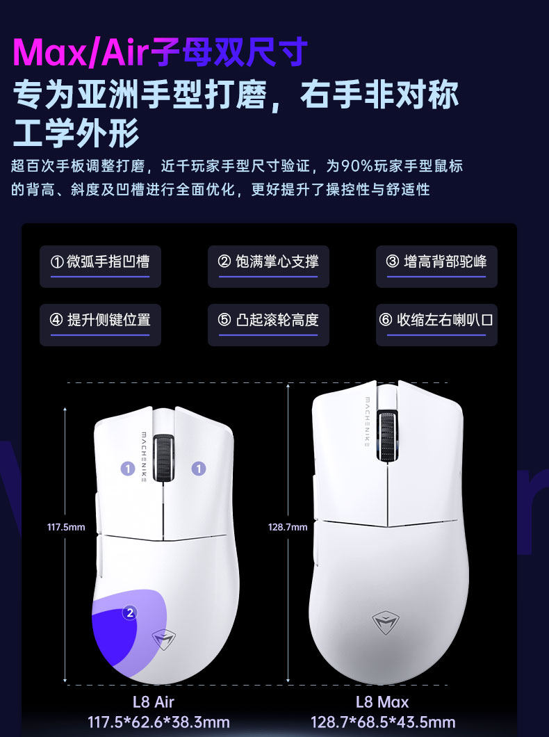Machenike/机械师L8Max星闪鼠标PAW3395三模8K轻量化吃鸡电竞游戏电脑鼠标插图7