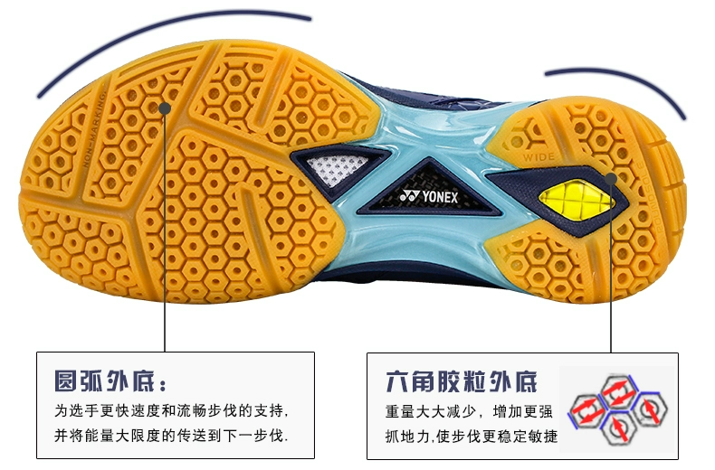 2019 mới Yonex thể thao chuyên nghiệp nam và nữ mẫu giày cầu lông YY giày chịu lực nhẹ SHBMEX thoáng khí - Giày cầu lông