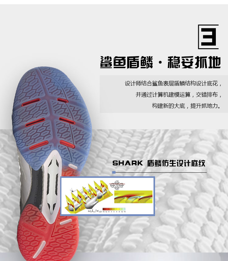 2019 mới Li Ning giày cầu lông chính hãng nam nhẹ thoáng khí giúp mát cá mập giày thể thao chuyên nghiệp AYZP005 - Giày cầu lông giày anta nam