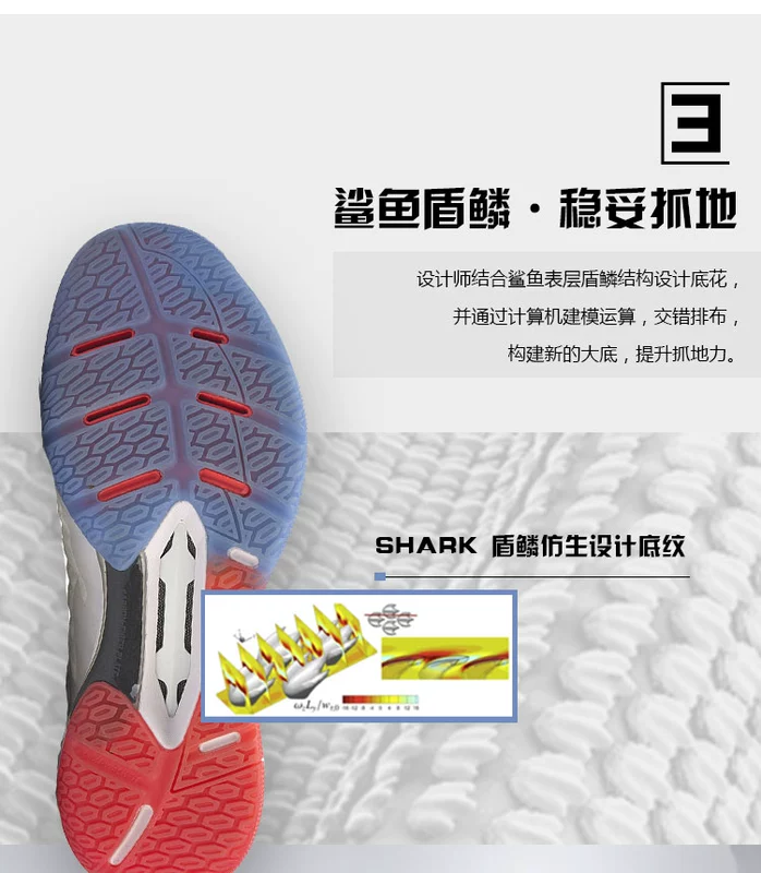 2019 mới Li Ning giày cầu lông chính hãng nam nhẹ thoáng khí giúp mát cá mập giày thể thao chuyên nghiệp AYZP005 - Giày cầu lông