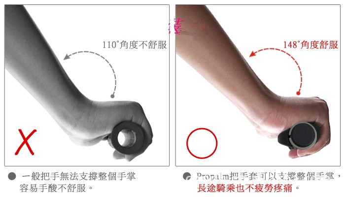 Poignées de vélo - Ref 2338439 Image 9