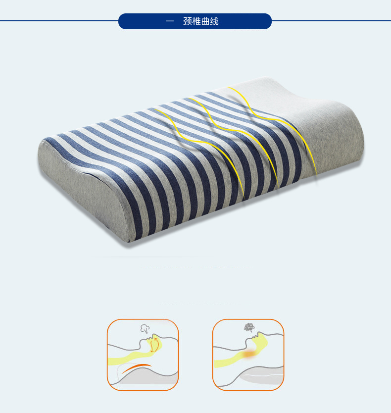 Gối Hengyuanxiang chậm phục hồi bộ nhớ gối điều dưỡng cổ tử cung gối bộ nhớ duy nhất bông nam và nữ gối một cặp 2 - Gối gối cao su non cho người lớn