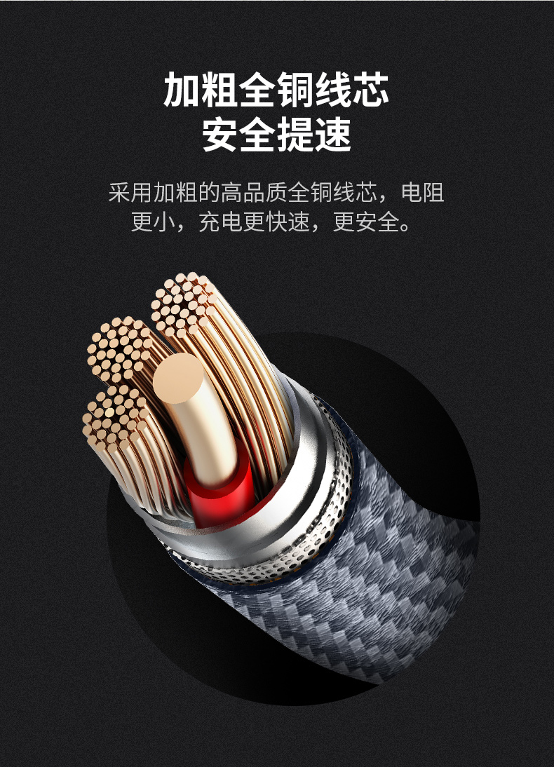 罗马仕  多功能三合一快充数据线 1米 图5