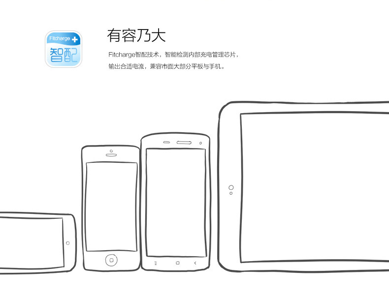 chargeur ROMOSS - Ref 1299673 Image 9