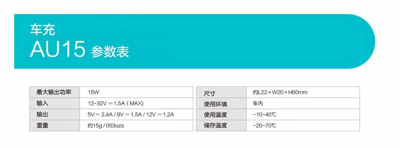 chargeur ROMOSS 2.4A, 2A - Ref 1299669 Image 16