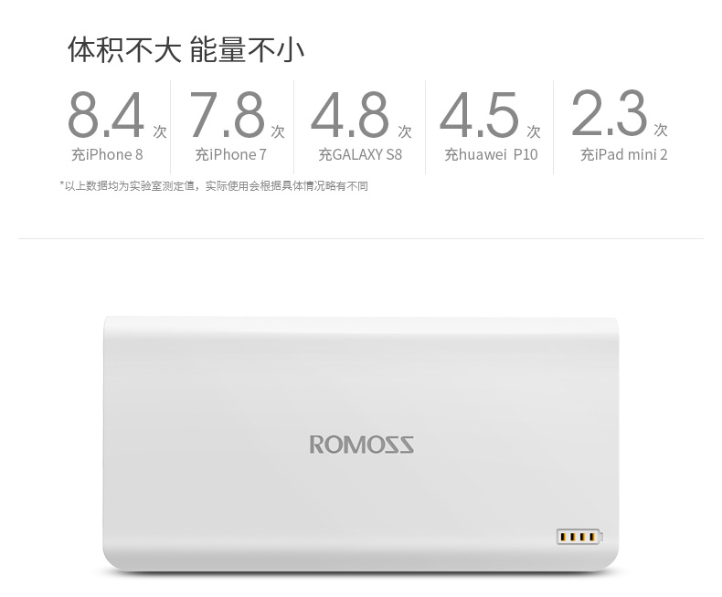 ROMOSS / Luoma Shi 20.000 mA phí kho báu Universal Mobile số lượng lớn polymer điện thoại di động - Ngân hàng điện thoại di động pin sạc dự phòng xiaomi