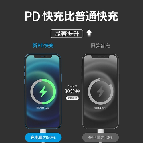 Apple, совместимый iPhone 13, зарядное устройство с зарядкой, быстрый мобильный телефон, быстрая зарядка 20W, iphone, 12promax, 18W, 8plus