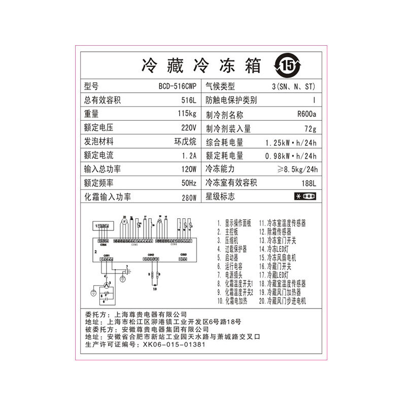 �������µ����bcd516cwp