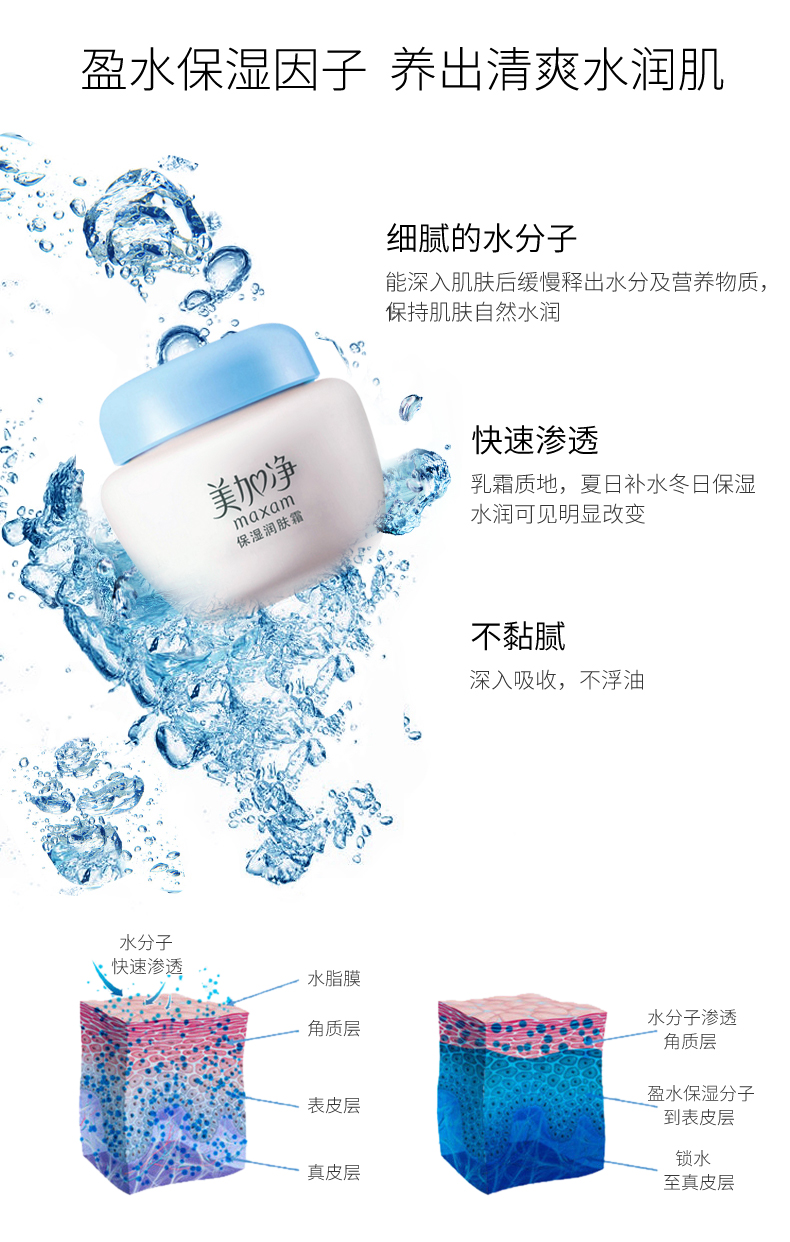 Kem dưỡng ẩm Hoa Kỳ và Canada 80g * 2 chai Kem dưỡng ẩm cho nam và nữ Nuôi dưỡng và dưỡng ẩm để cải thiện tình trạng khô da kem dưỡng ẩm trị mụn
