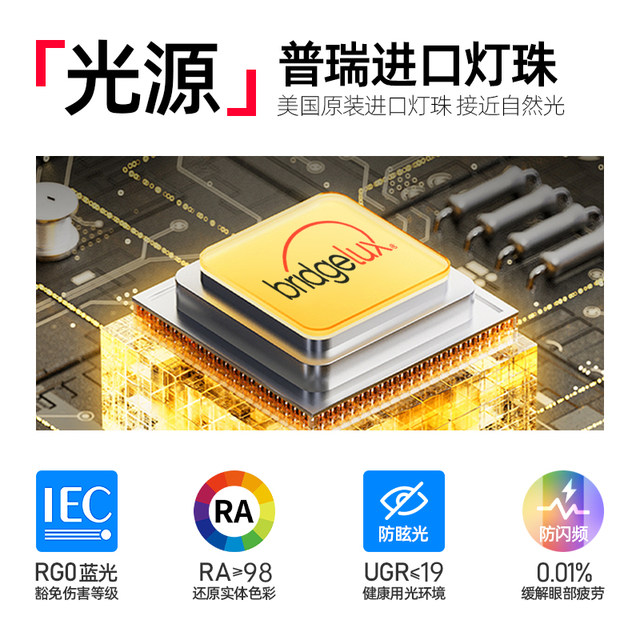 Full-Spectrum Colorful Rgb Ceiling Light for Children's Room, Small Bedroom, Living Room, Gaming Room, Led Study Room, Eye-Protection, Modern