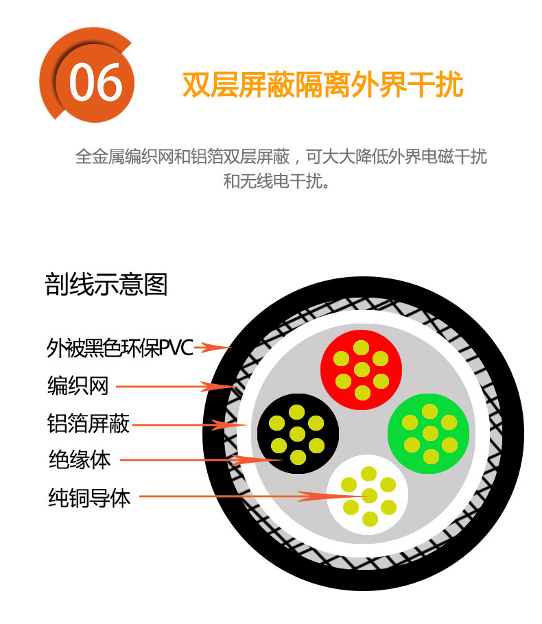 Prolongateur USB - Ref 434046 Image 18