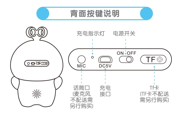 AI công nghệ cao thông minh giáo dục sớm robot giáo dục WiFi giáo dục trẻ em gia đình đối thoại máy học đồ chơi