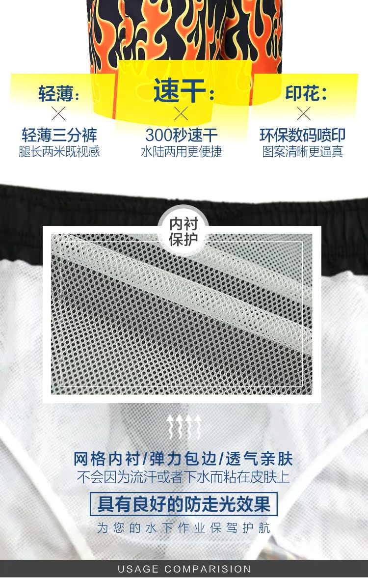 BoardDanny nam ba phần ba quần cháy biển thực sự mùa hè lót bằng suối nước nóng khô nhanh bên bờ biển kỳ nghỉ bơi - Quần bãi biển 	quần đi biển giá	