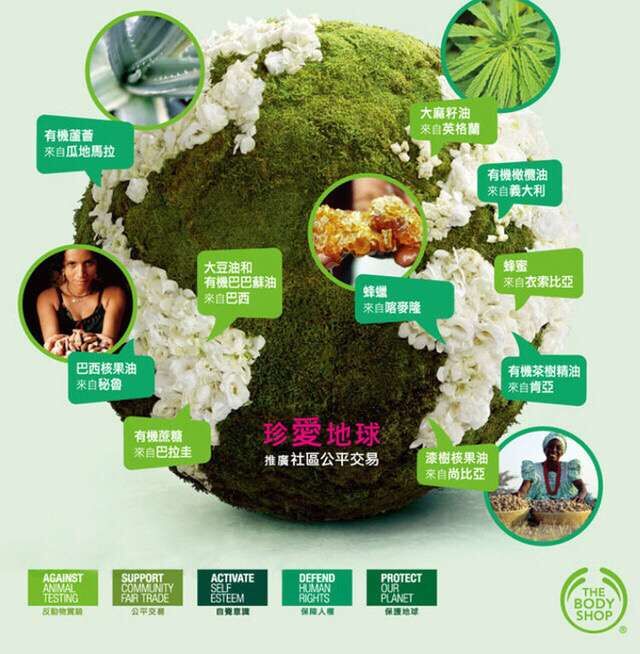 The body shop / body shop Shea fruit body set set hộp quà năm món 11 mua một tặng một lăn khử mùi trị thâm nách