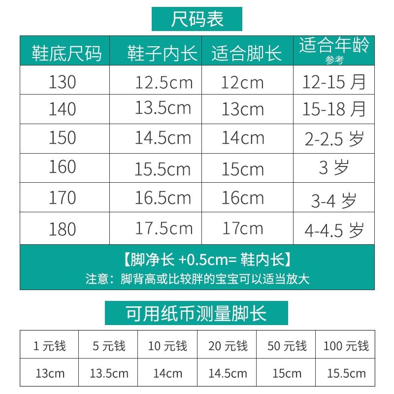 Trẻ em 1-3 năm mùa hè cũ giày lỗ nữ dép em bé và dép đi trong nhà trượt trong nhà giày cậu bé trẻ sơ sinh trẻ em Baotou 