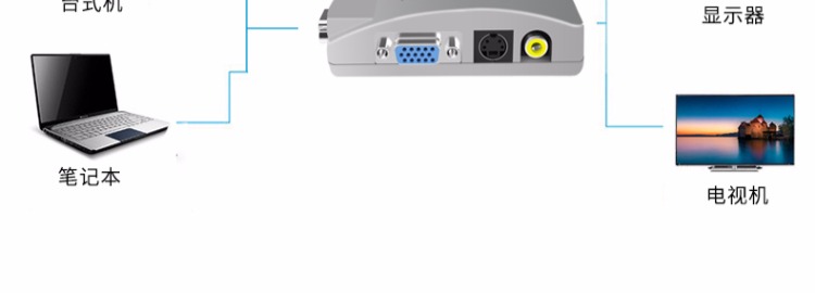 Máy tính chuyển đổi VGA sang AV sang thiết bị đầu cuối TV S hộp chuyển đổi video PC sang đầu nối TV - TV tivi casper 43fg5000