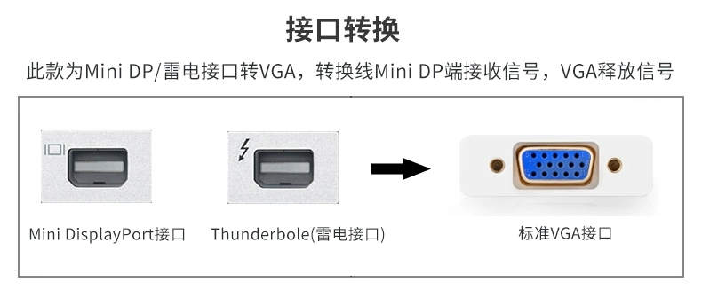 Mini DP VGA không khí chuyển đổi giao diện của Apple Computer để cáp macbook bên ngoài màn hình video xách tay chuyển đổi sét truyền VGA adapter máy chiếu sét - Phụ kiện máy tính xách tay