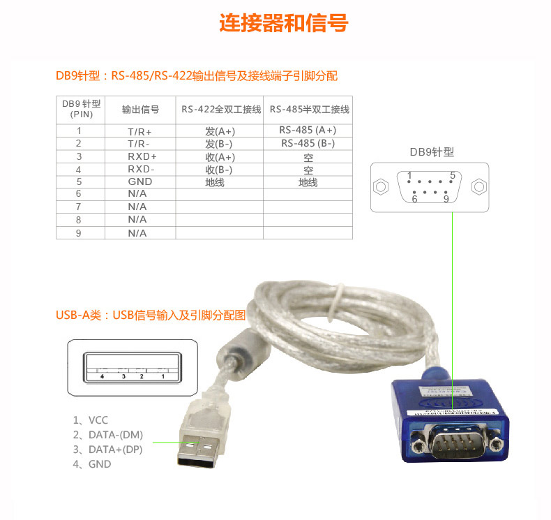 Hub USB - Ref 363530 Image 19