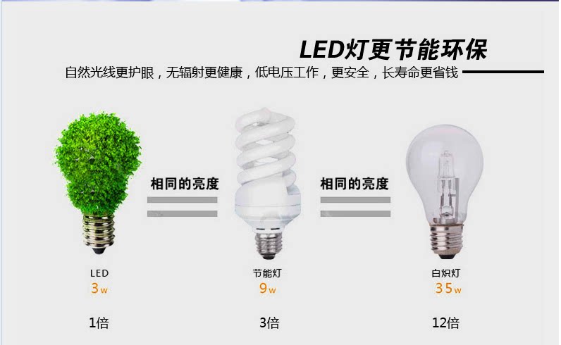 Lampe USB - Ref 380670 Image 10