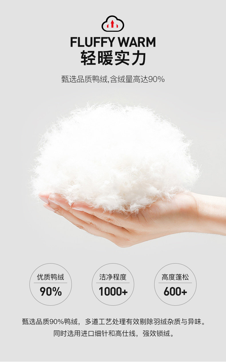龙狮戴尔 男轻薄短款羽绒服 90%鸭绒 YKK拉链 图2