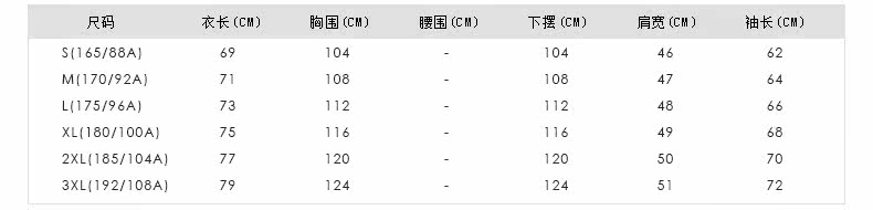 英国 龙狮戴尔 商场同款 男士防风防水 机能冲锋衣外套 图15