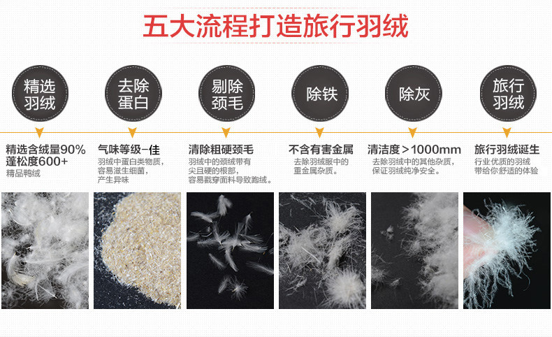 Blouson homme LONSDALE     - Ref 3119963 Image 12