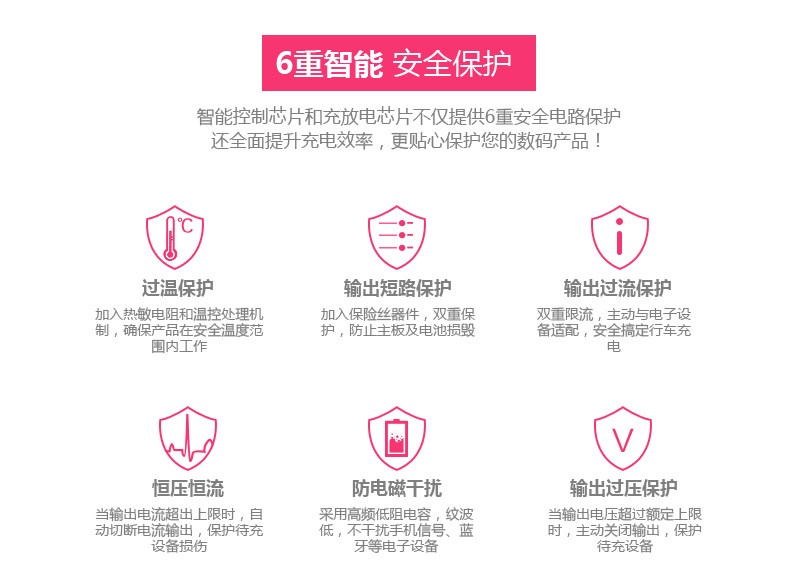 chargeur SCUD 2.1A, 2A - Ref 1299854 Image 30