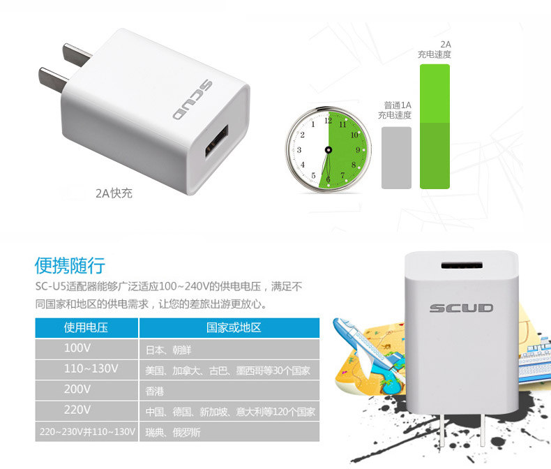 chargeur SCUD pour téléphones APPLE APPLE IPHONE6 - Ref 1299025 Image 20