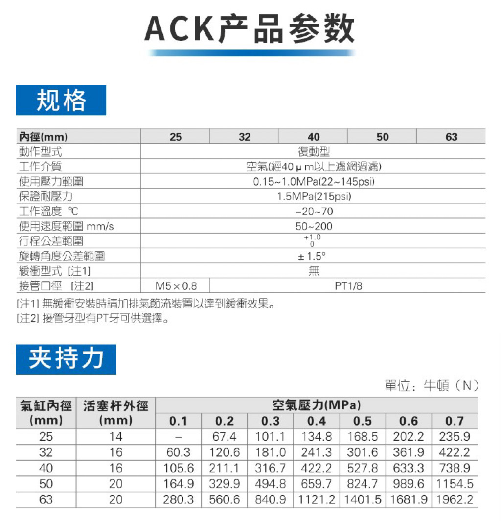 Цилиндр 转角气缸src/hsr/ack-r-l-25/32/40/50/63旋转夹紧下压气缸90度 Chclec
